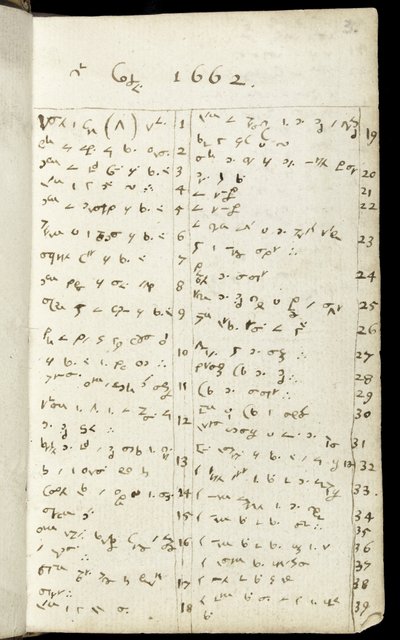 Ms 1-1936 f.3r Pagina da un quaderno, c.1665-68 da Isaac Newton